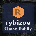 rybizoe